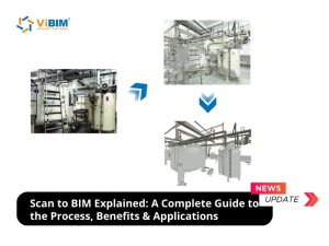 what is scan to bim