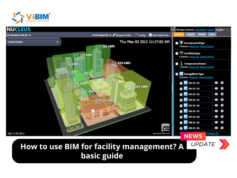 applying bim in facility management