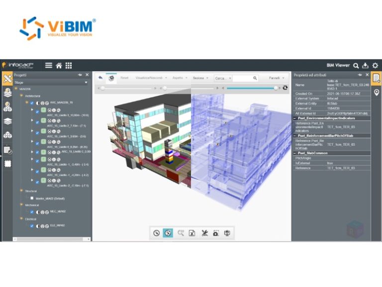 How to Use BIM for Facility Management: Benefits & Software