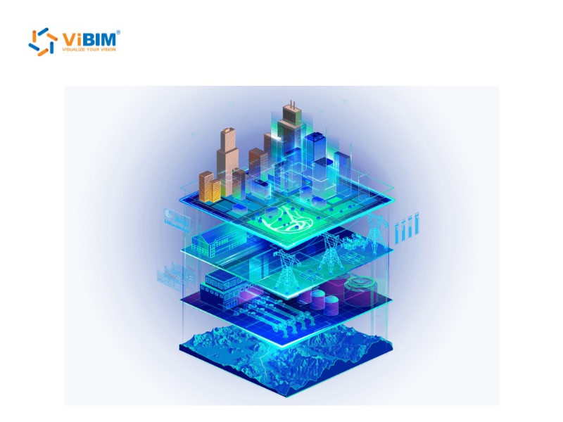 benefits of bim in facility management