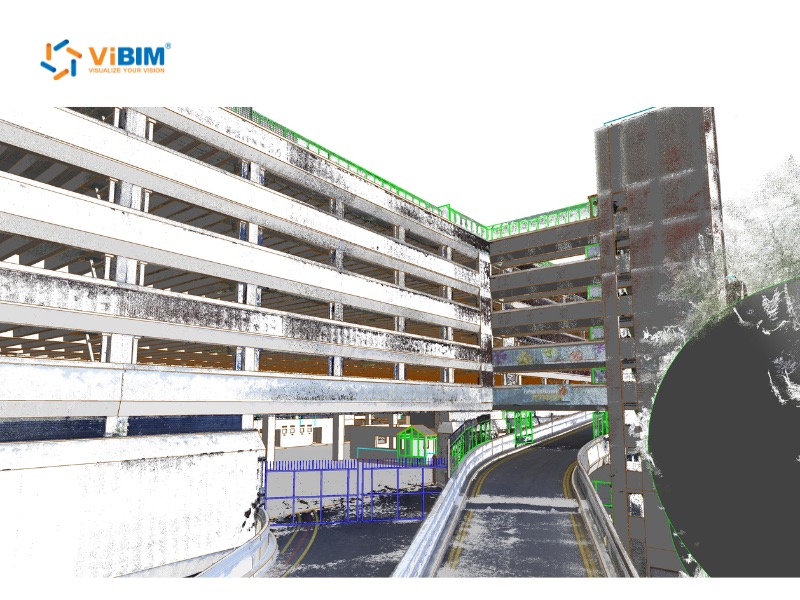value of scan to bim process