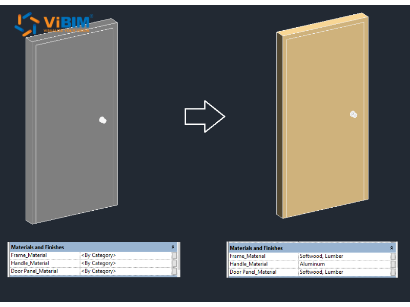 Before and after applying Softwood and Aluminum render materials to a Revit door family