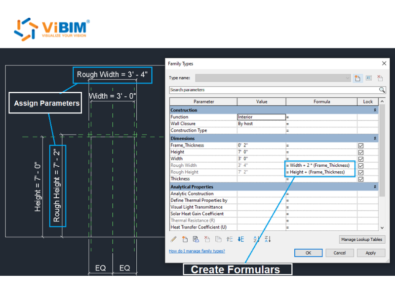 Driving rough opening width and height with formulas in the Revit Family Types dialog