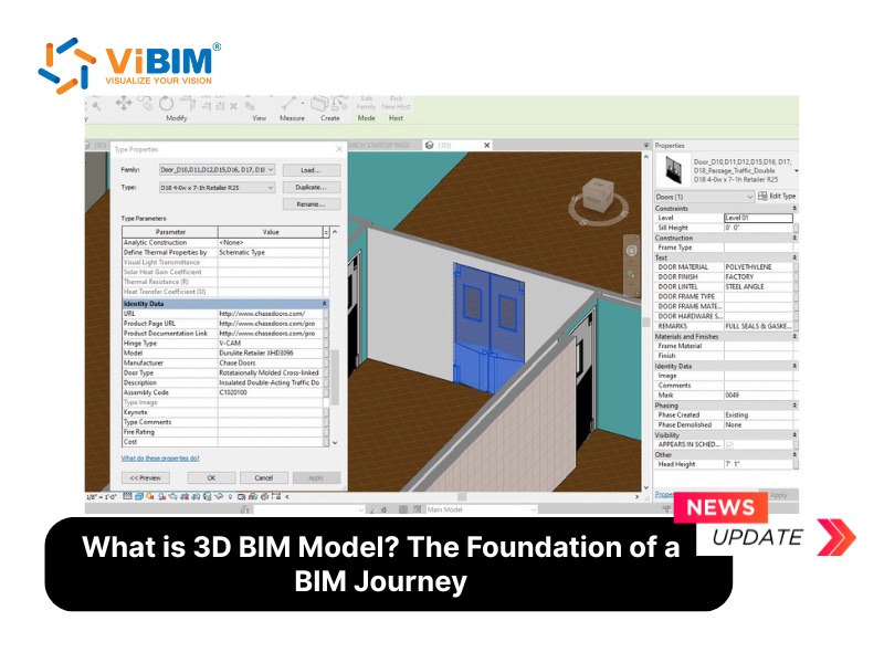 what does 3d bim model mean