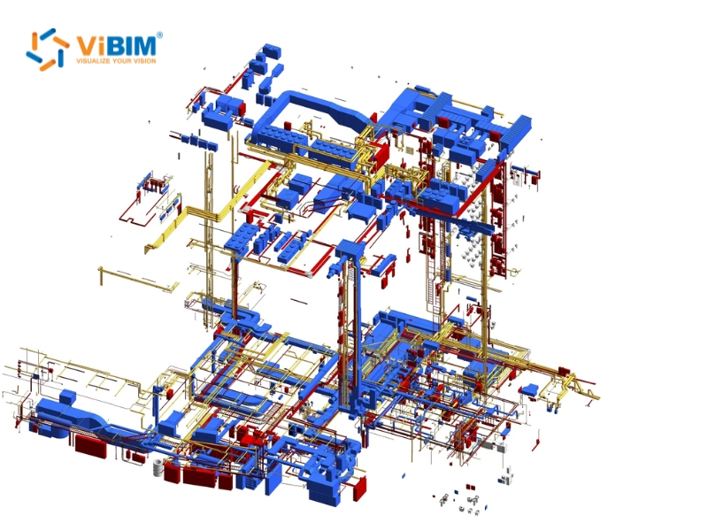 Using BIM for Facility Management: Benefits, Process, and Best