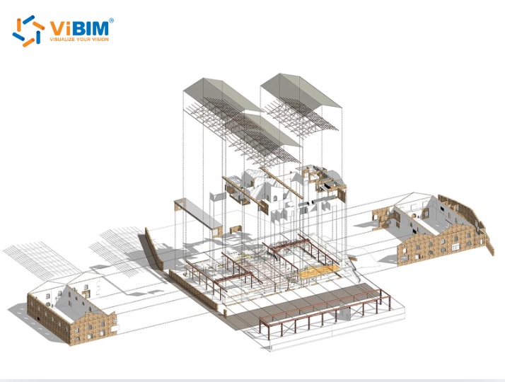 understanding 3d bim modeling