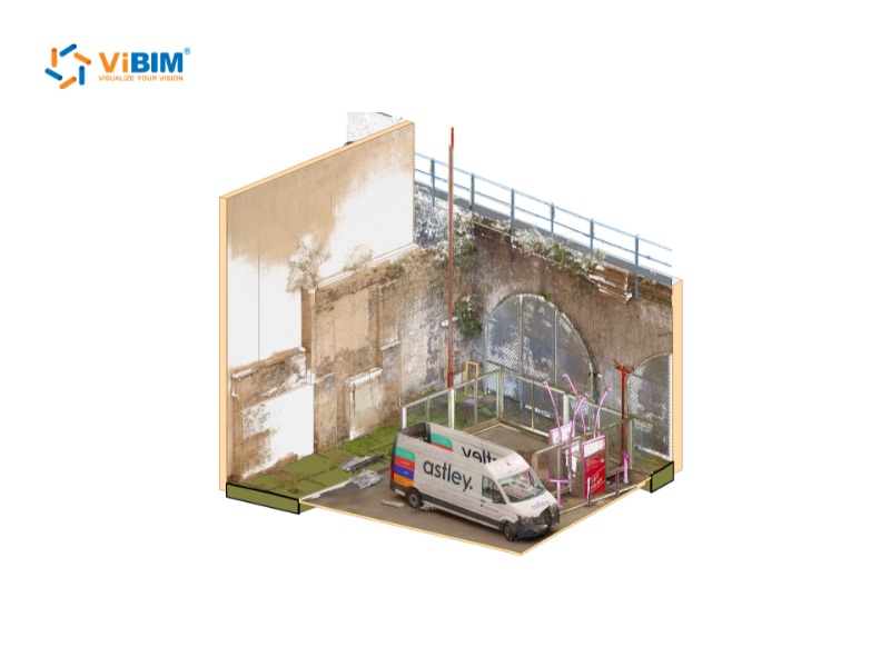 reasons to implement scan to bim