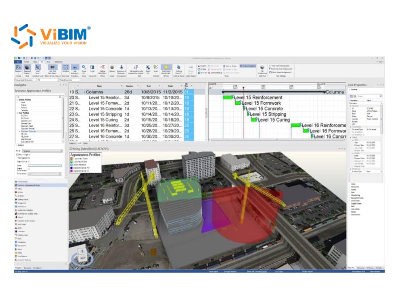 benefits of 4D BIM