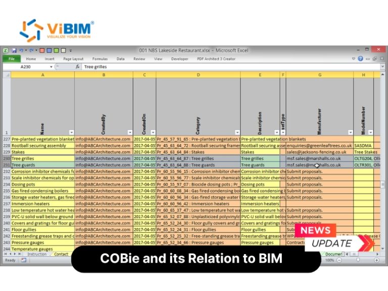 What is COBie in BIM? A Simple Guide to the Data Standard