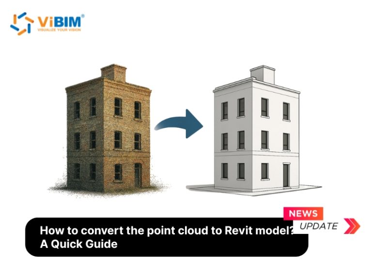 Revit Model Challanges Creating Revit Model from Point Cloud: A Comprehensive Guide