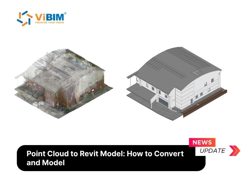 Side-by-side comparison of a raw point cloud 3D scan (left) and the completed Revit model (right) of a residential building — convert point cloud to Revit model workflow by ViBIM