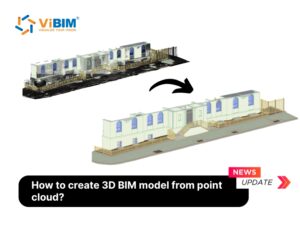 point cloud data to 3d model