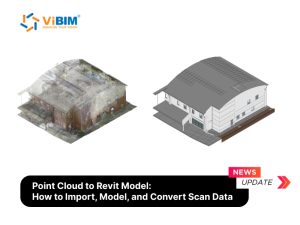 Point cloud of a building converted to a Revit 3D model