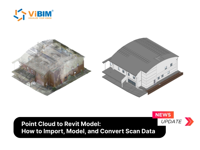 Point cloud of a building converted to a Revit 3D model