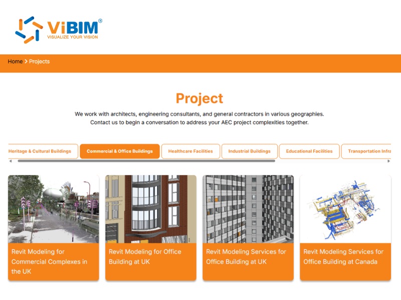 outsourcing revit projects checklist
