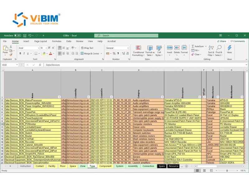 what are bim standards