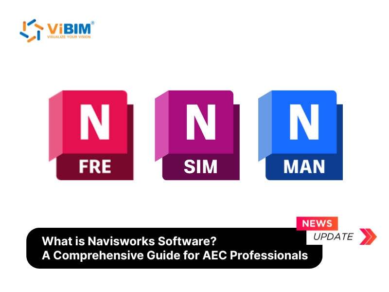 what is navisworks