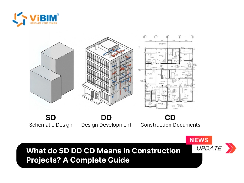 stages of the architectural design process