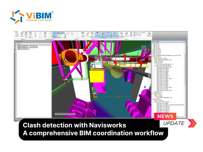 Navisworks clash detection interface showing colorful 3D model with highlighted clashes in MEP coordination