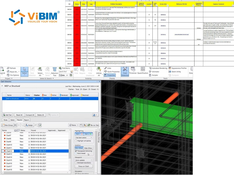 Clash Detective panel in Navisworks showing MEP vs Structural test results with 3D clash visualization