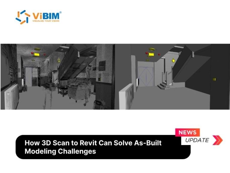 Revit Challenges 3D Scan to Revit: The Complete Guide to As-Built Modeling