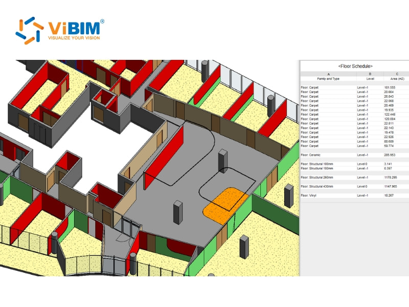 Color-coded 3D floor plan model with extracted floor schedule showing carpet and structural quantities