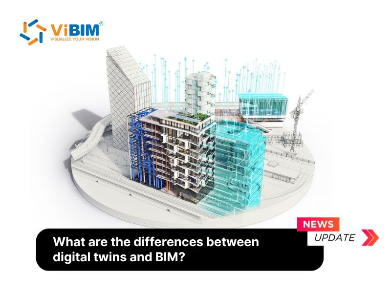Digital twin vs BIM visualization showing building models with wireframe and holographic overlays