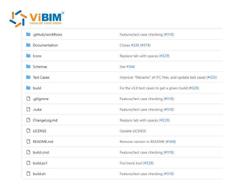 BCF repository showing folders and files for collaborative BIM issue tracking and documentation