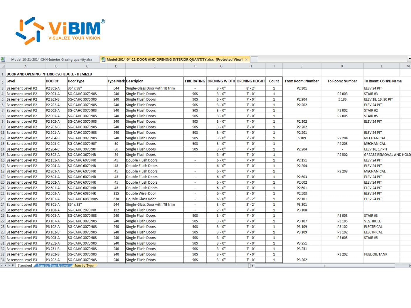 Excel spreadsheet showing door and opening schedule with itemized quantities, dimensions, and room locations