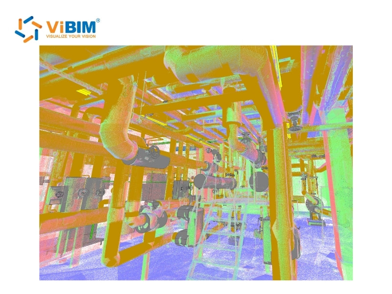 Point cloud scan of MEP mechanical room showing pipes, ducts, and equipment in vibrant colors