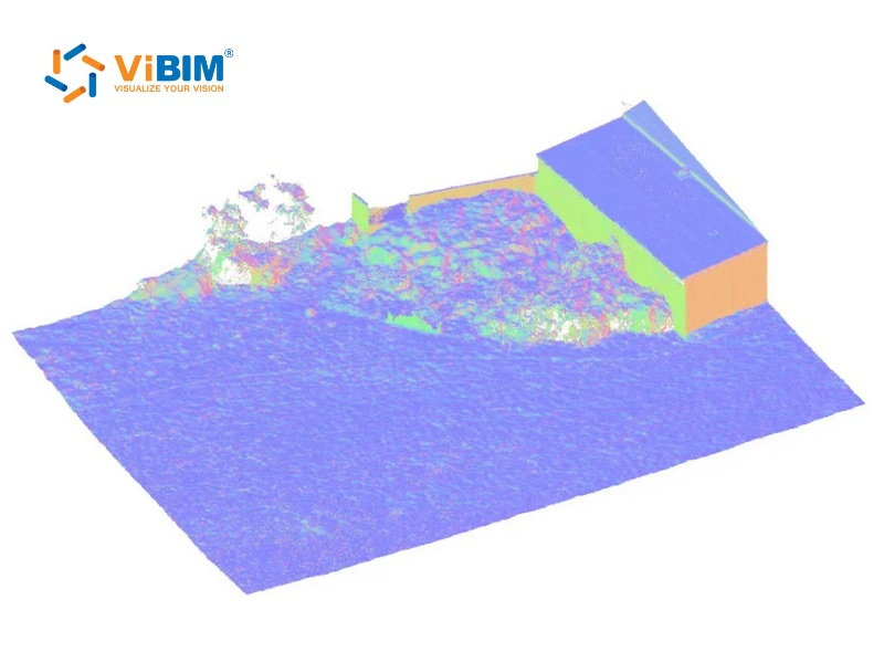 ViBIM lidar point cloud to 3d model visualization of a building and terrain with color-coded intensity values.