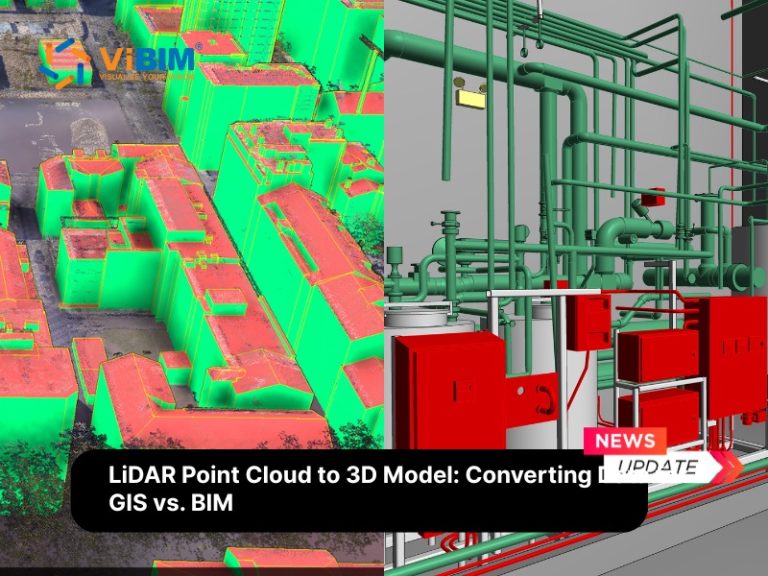 LiDAR Point Cloud to 3D Model: GIS vs. BIM Conversion