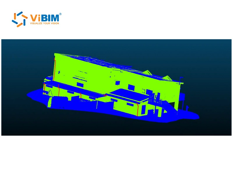 Point cloud foundation model segmentation showing a building with green walls, blue roof, and red edge lines.