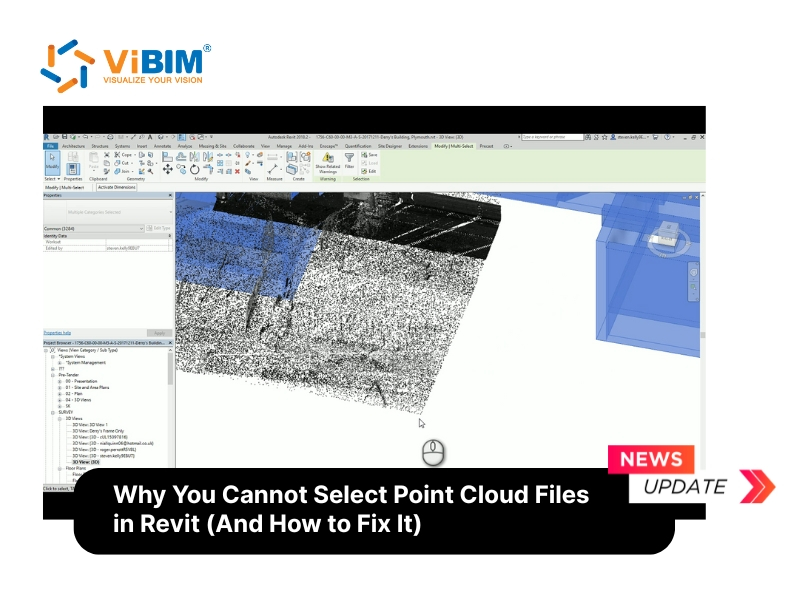Revit 3D workspace showing point cloud data with overlay text Why You Cannot Select Point Cloud Files in Revit.