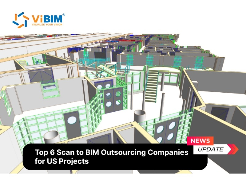 ViBIM 3D floor plan graphic titled Top 6 Scan to BIM Outsourcing Companies, featuring best scan to BIM services in USA.