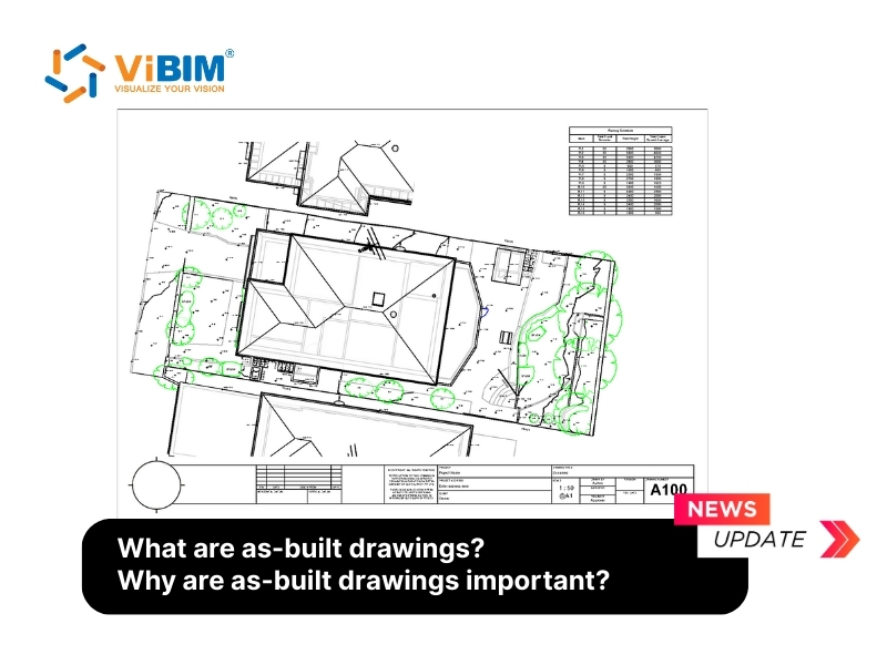 ViBIM site plan showing building layout with text asking what are as-built drawings and why they are important.