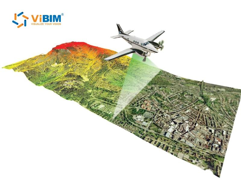 ViBIM airplane emitting a green laser over a landscape, generating a 3D point cloud for LiDAR vs Photogrammetry.