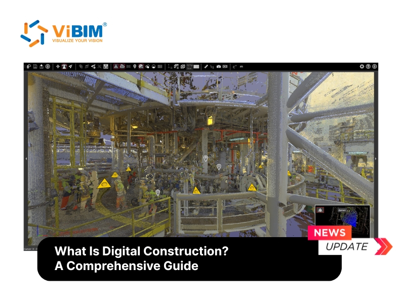 Digital construction technology ecosystem diagram showing BIM, CDE, IoT, AI, and digital twin categories with connected workflow icons