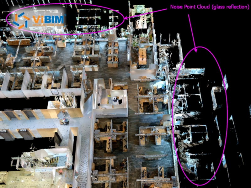 ViBIM office scan highlighting "Noise Point Cloud (glass reflection)" before 3d point cloud noise filtering.