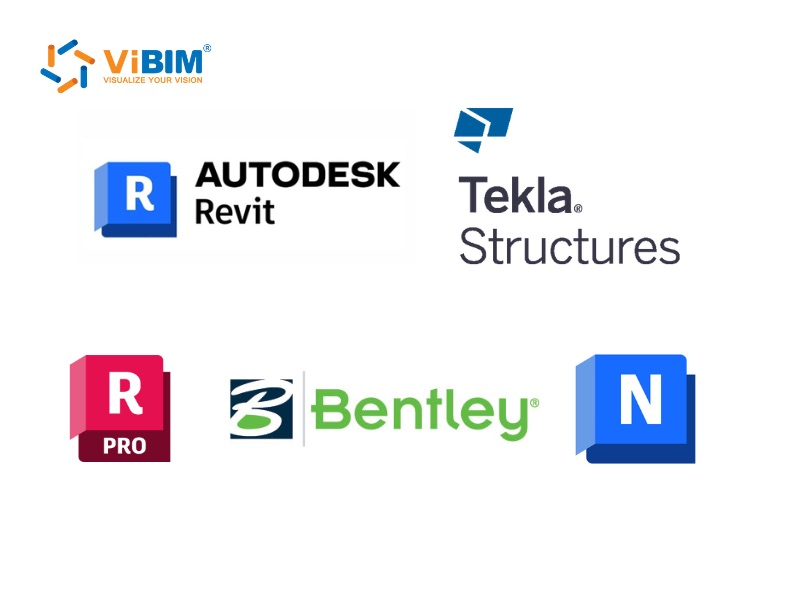 Autodesk Revit, Tekla Structures, Bentley, and Navisworks logos representing top BIM for structural software tools.
