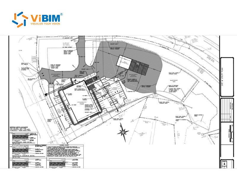 Civil and Site Drawings