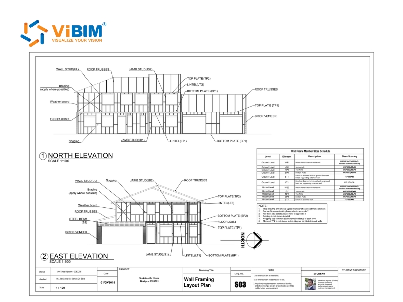 Types of Construction Drawings: The 4 Ways to Classify Them