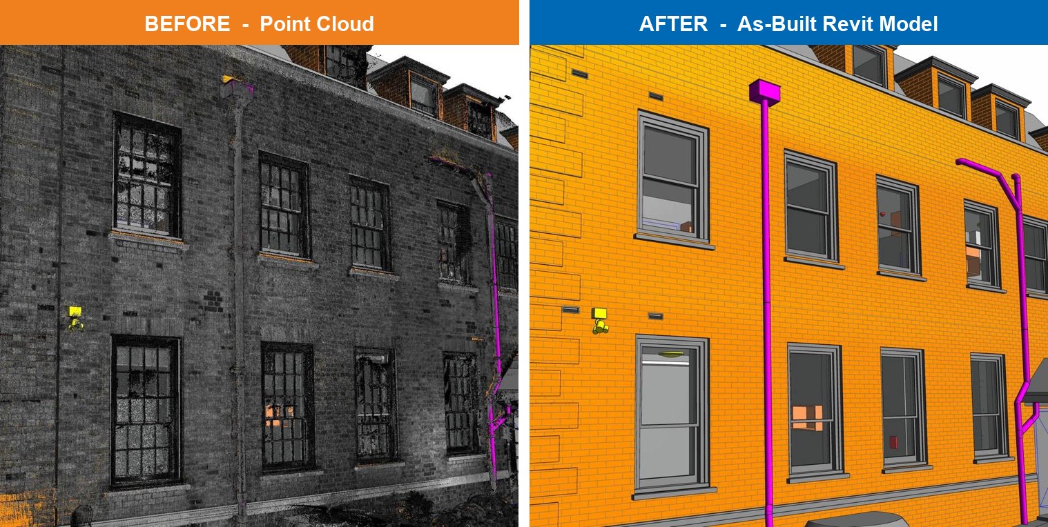 Before and after of Scan to BIM, a laser-scanned point cloud of a building facade on the left and the same facade rebuilt as an as-built Revit BIM model on the right.
