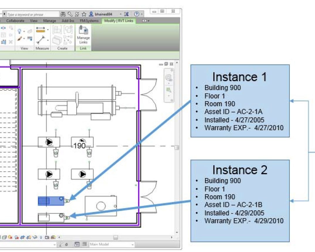 Revit model with equipment instances carrying asset ID, location and warranty data for facility management