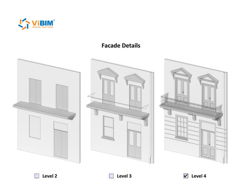 As-built BIM facade detail modeled at three levels, from plain openings to full window surrounds and railings