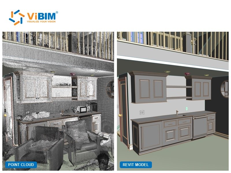 US home interior point cloud beside the Revit model traced from the scan