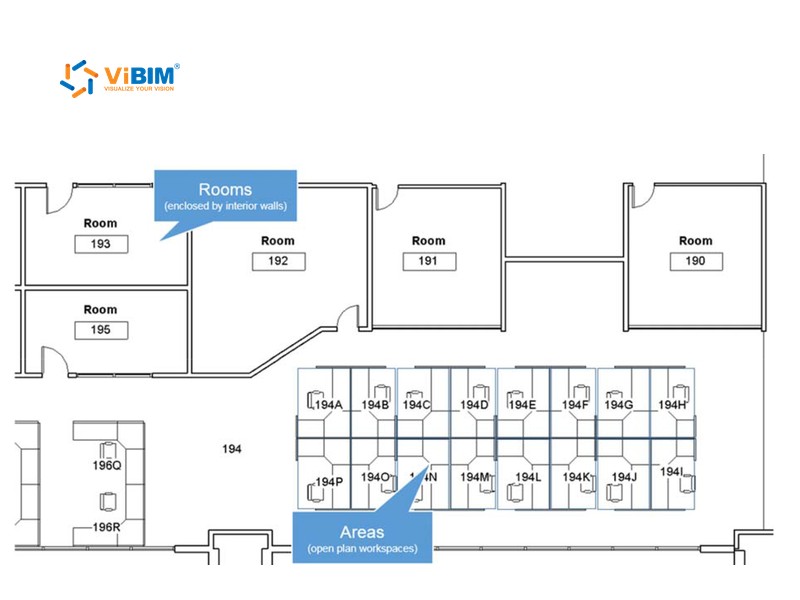Floor plan separating rooms enclosed by walls from open-plan areas, each with a number, for FM space management