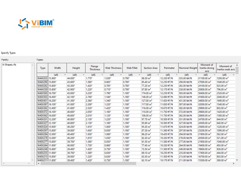 Revit schedule of steel section sizes and weights from a structural BIM model