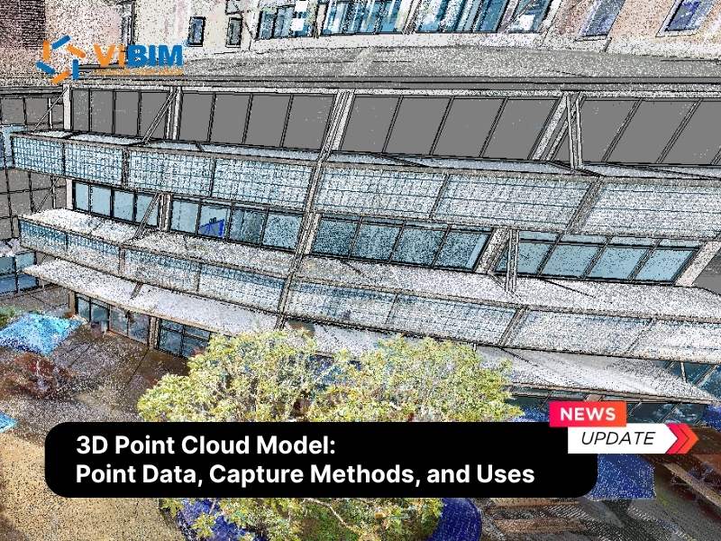 3D point cloud model of a building courtyard with glazed canopies, a tree, and umbrellas